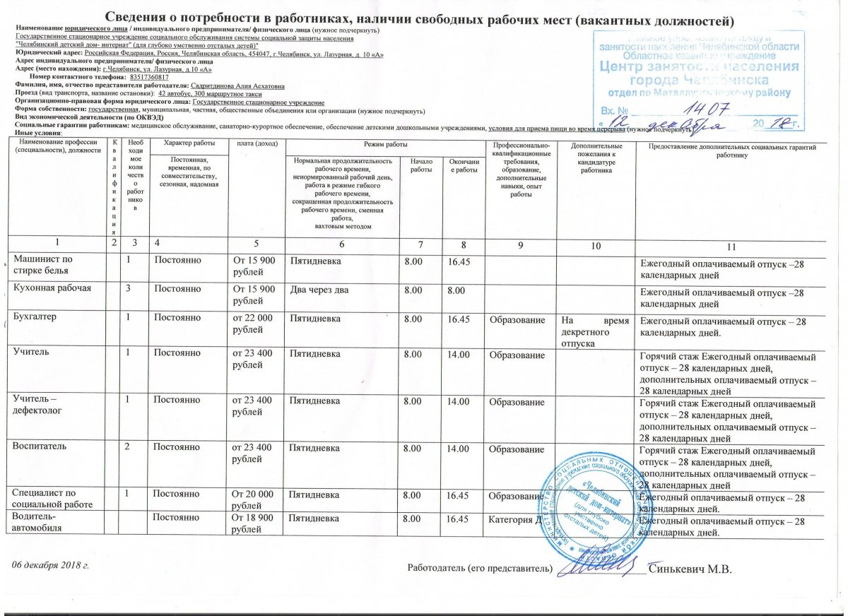 Кадровая политика » Центр содействия семейному воспитанию г. Челябинска